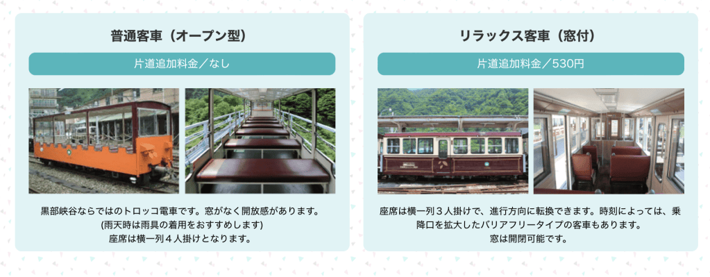 黑部峽谷鐵道 Relax Train